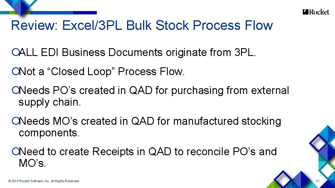 Review: Excel/3 PL Bulk Stock Process Flow ¡ALL EDI Business Documents originate from 3
