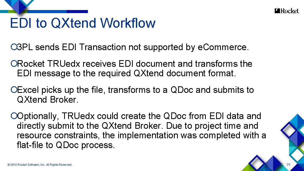 EDI to QXtend Workflow ¡ 3 PL sends EDI Transaction not supported by e.