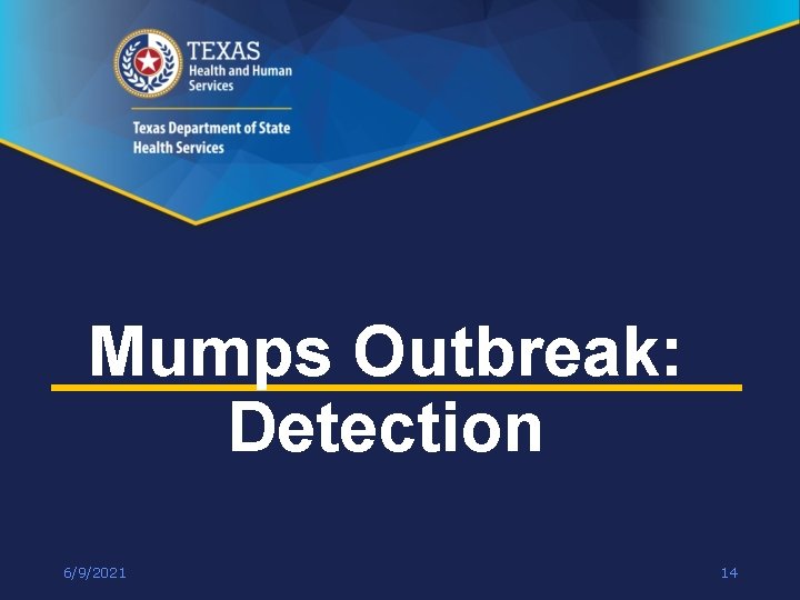 Mumps Outbreak: Detection 6/9/2021 14 