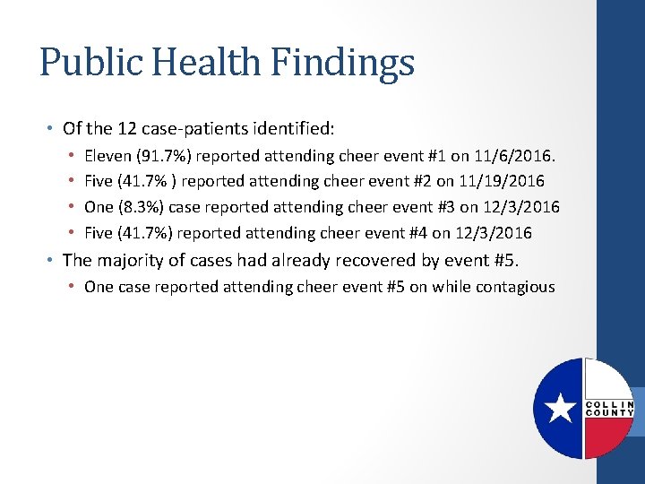 Public Health Findings • Of the 12 case-patients identified: • • Eleven (91. 7%)