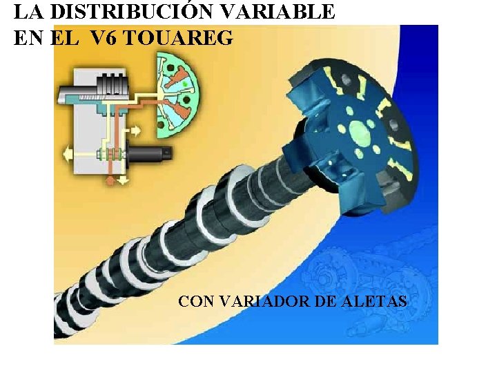 LA DISTRIBUCIÓN VARIABLE EN EL V 6 TOUAREG CON VARIADOR DE ALETAS 