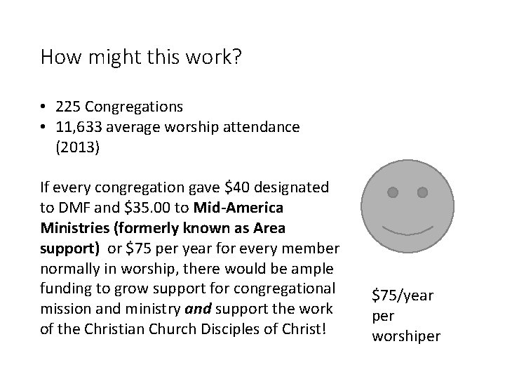 How might this work? • 225 Congregations • 11, 633 average worship attendance (2013)