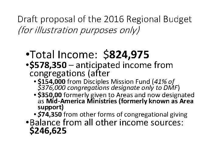 Draft proposal of the 2016 Regional Budget (for illustration purposes only) • Total Income: