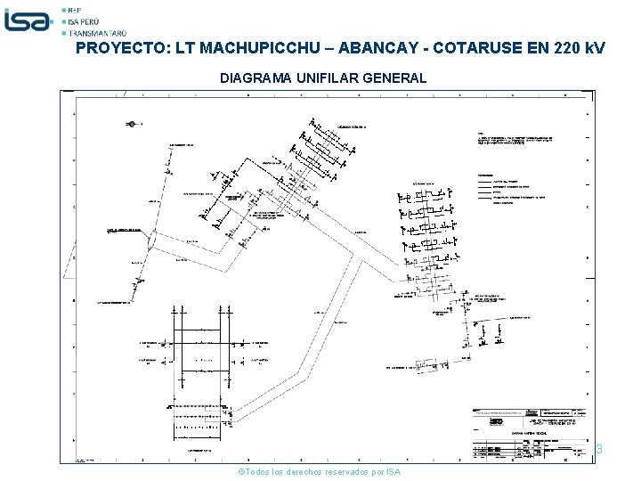 PROYECTO: LT MACHUPICCHU – ABANCAY - COTARUSE EN 220 k. V DIAGRAMA UNIFILAR GENERAL