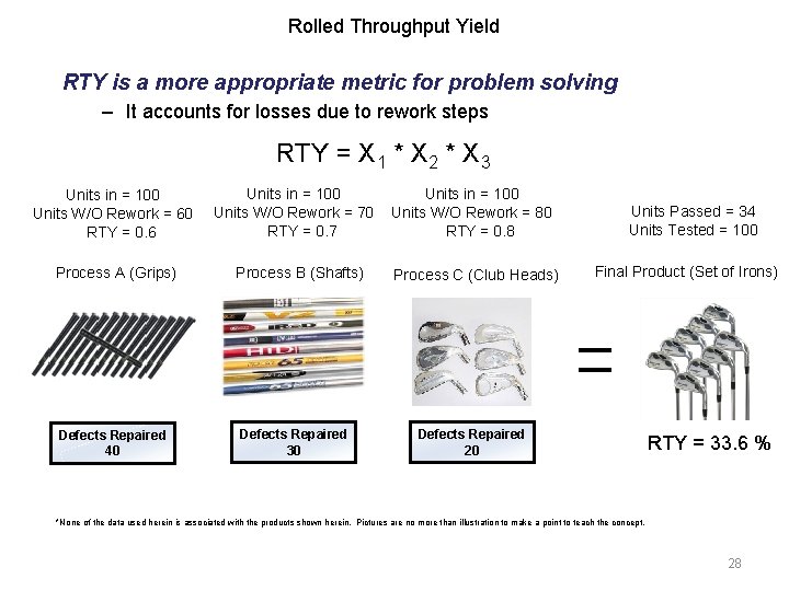 Rolled Throughput Yield RTY is a more appropriate metric for problem solving – It Rolled Throughput Yield RTY is a more appropriate metric for problem solving – It
