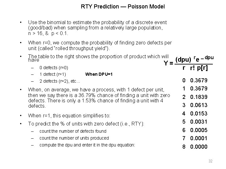RTY Prediction — Poisson Model • Use the binomial to estimate the probability of RTY Prediction — Poisson Model • Use the binomial to estimate the probability of