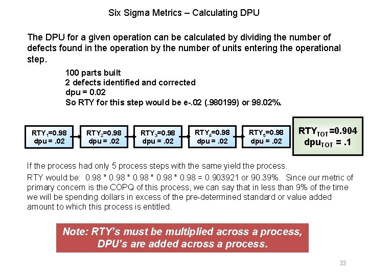 Six Sigma Metrics – Calculating DPU The DPU for a given operation can be Six Sigma Metrics – Calculating DPU The DPU for a given operation can be