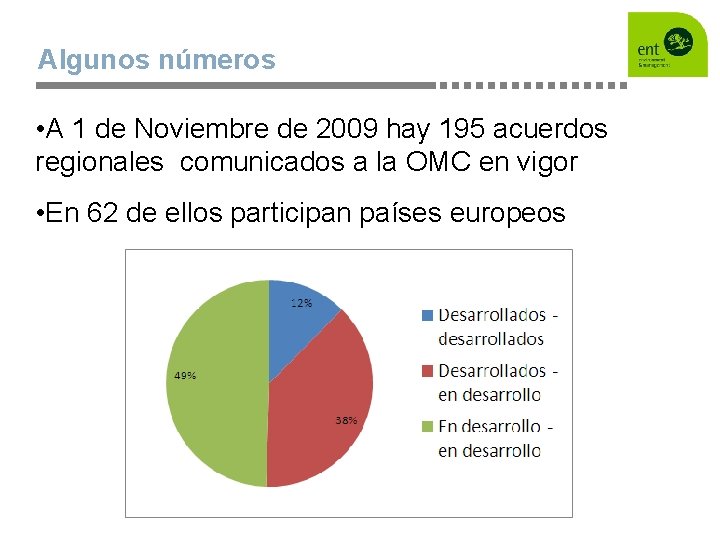 Algunos números • A 1 de Noviembre de 2009 hay 195 acuerdos regionales comunicados
