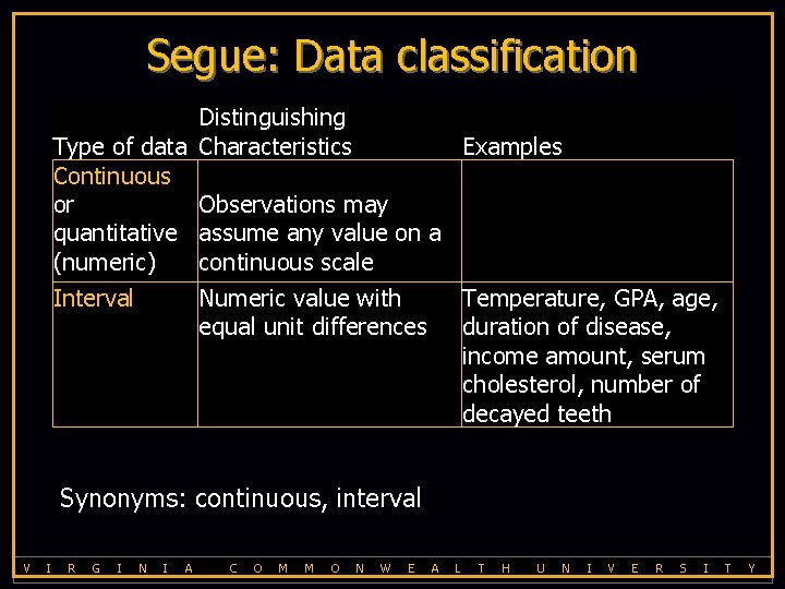 Segue: Data classification Distinguishing Type of data Characteristics Examples Continuous or Observations may quantitative