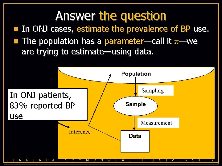 Answer the question In ONJ cases, estimate the prevalence of BP use. n The