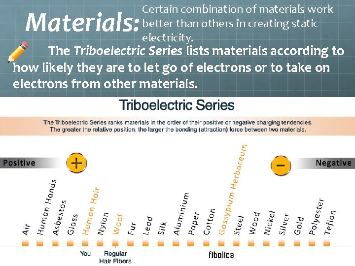 Materials: Certain combination of materials work better than others in creating static electricity. The