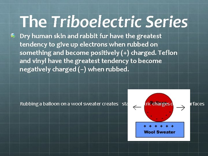 The Triboelectric Series Dry human skin and rabbit fur have the greatest tendency to