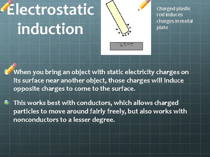 Electrostatic induction Charged plastic rod induces charges in metal plate When you bring an