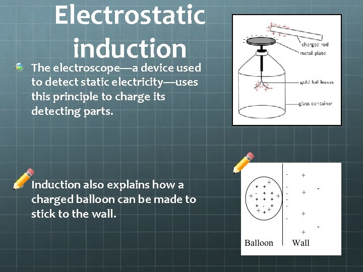 Electrostatic induction The electroscope—a device used to detect static electricity—uses this principle to charge