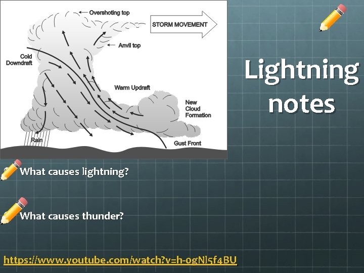 Lightning notes What causes lightning? What causes thunder? https: //www. youtube. com/watch? v=h-0 g.