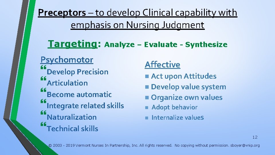 Preceptors – to develop Clinical capability with emphasis on Nursing Judgment Targeting: Psychomotor Analyze