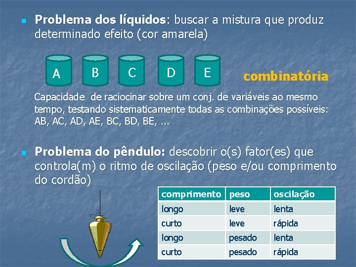 n Problema dos líquidos: buscar a mistura que produz determinado efeito (cor amarela) A