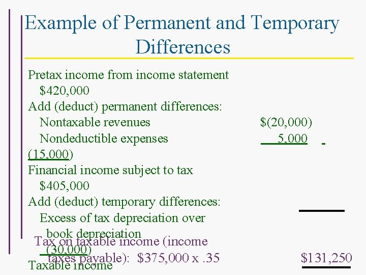 Example of Permanent and Temporary Differences Pretax income from income statement $420, 000 Add