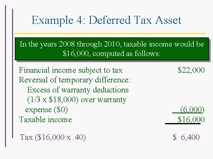 Example 4: Deferred Tax Asset In the years 2008 through 2010, taxable income would