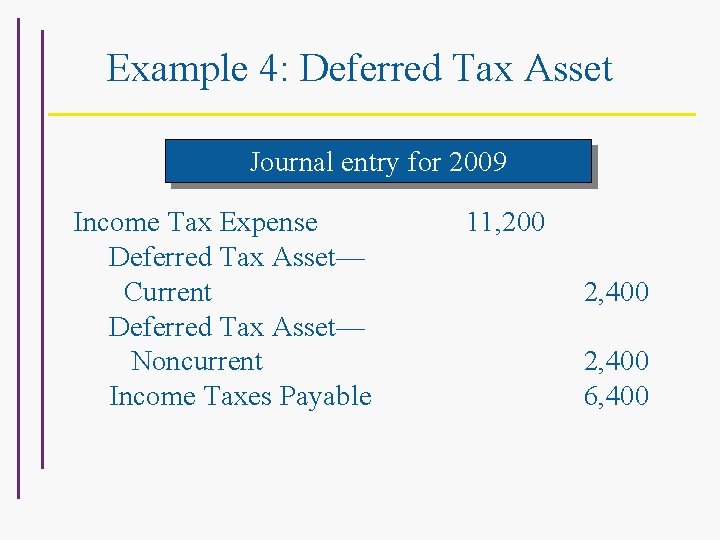 Example 4: Deferred Tax Asset Journal entry for 2009 Income Tax Expense Deferred Tax