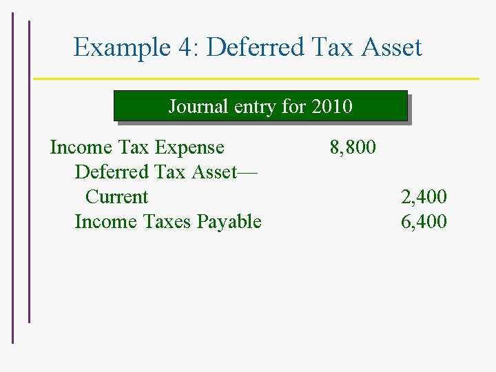 Example 4: Deferred Tax Asset Journal entry for 2010 Income Tax Expense Deferred Tax