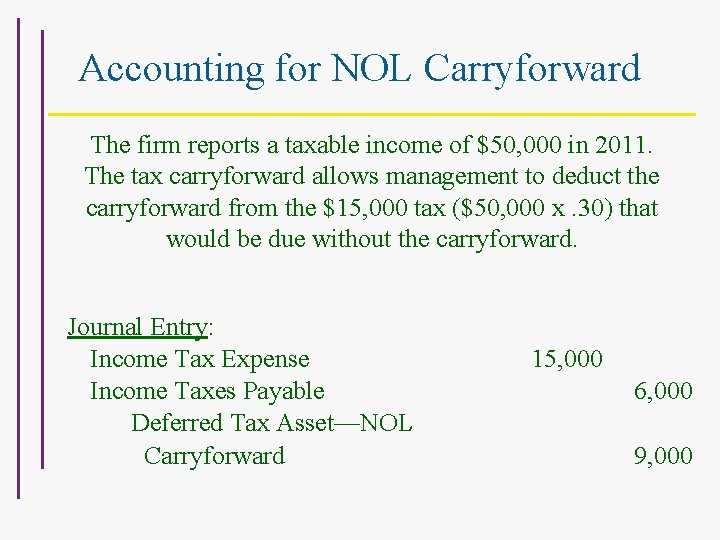 Accounting for NOL Carryforward The firm reports a taxable income of $50, 000 in