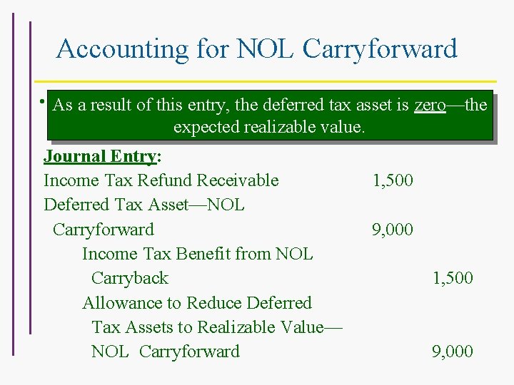 Accounting for NOL Carryforward • As If management believes losses will the a result