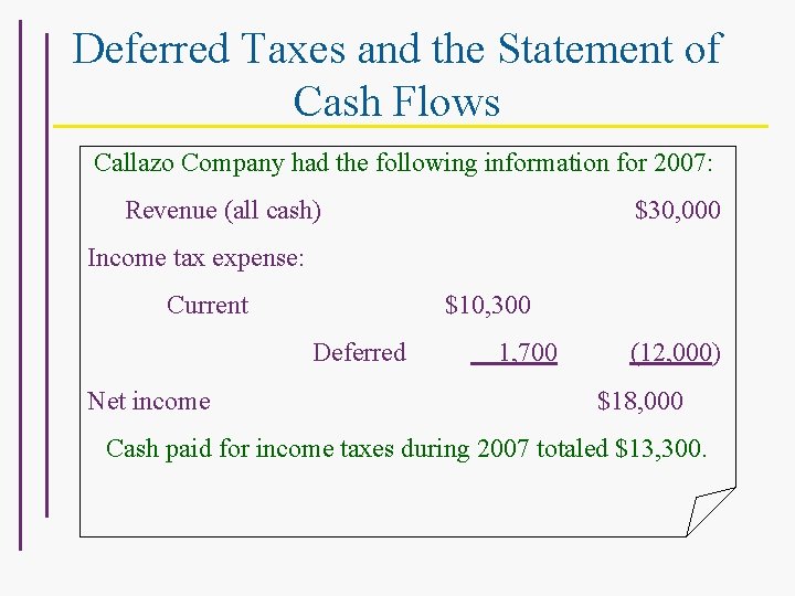 Deferred Taxes and the Statement of Cash Flows Callazo Company had the following information