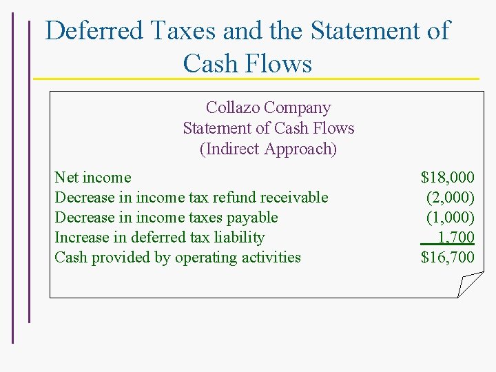 Deferred Taxes and the Statement of Cash Flows Collazo Company Statement of Cash Flows