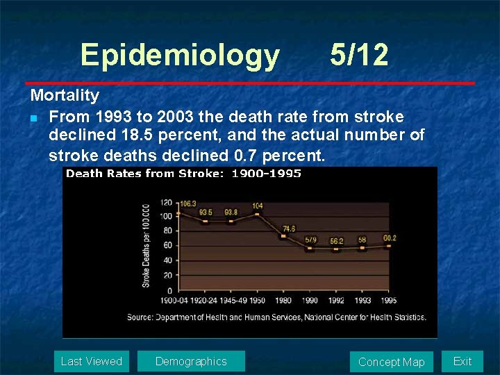 Epidemiology 5/12 Mortality n From 1993 to 2003 the death rate from stroke declined