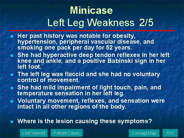 Minicase Left Leg Weakness 2/5 n n n Her past history was notable for