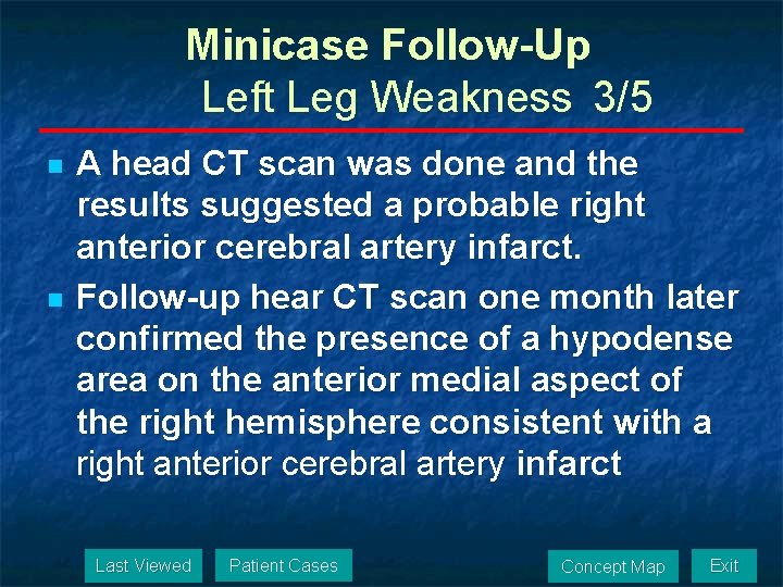 Minicase Follow-Up Left Leg Weakness 3/5 n n A head CT scan was done