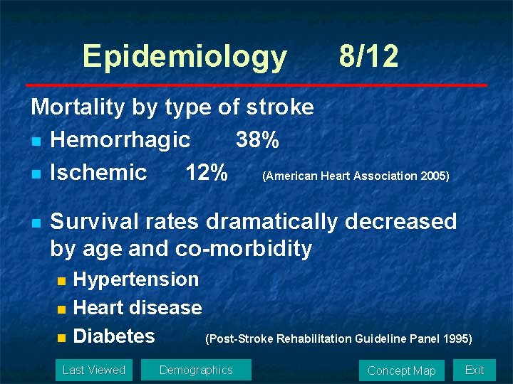 Epidemiology 8/12 Mortality by type of stroke n Hemorrhagic 38% n Ischemic 12% (American