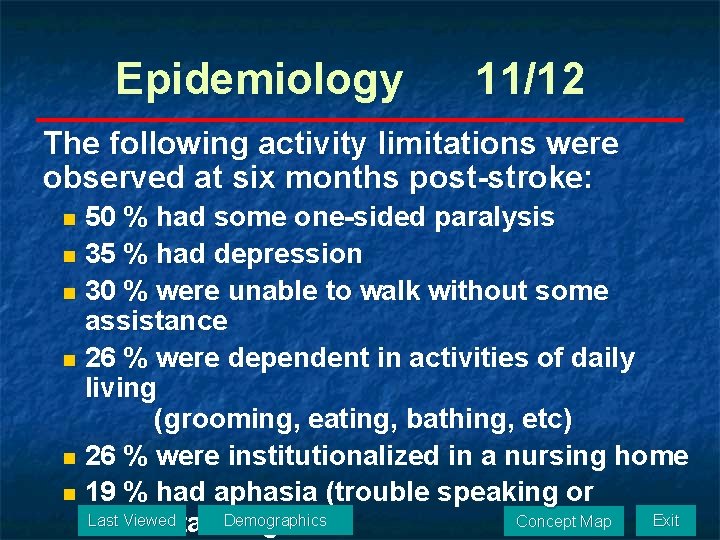 Epidemiology 11/12 The following activity limitations were observed at six months post-stroke: 50 %