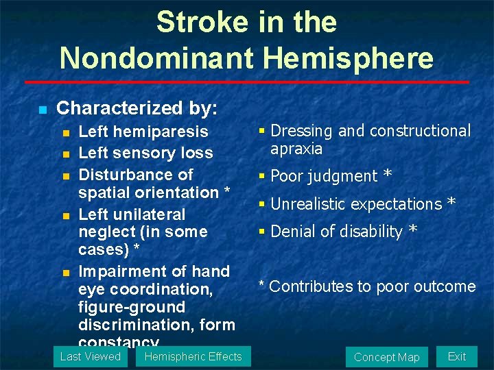 Stroke in the Nondominant Hemisphere n Characterized by: n n n Left hemiparesis Left