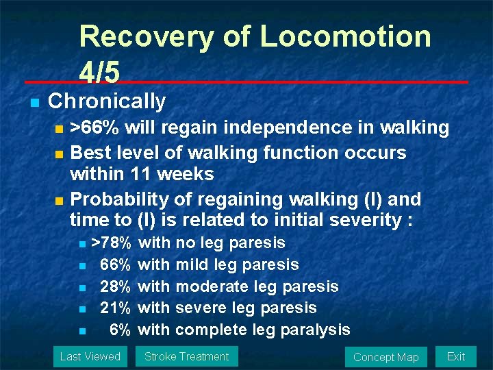 Recovery of Locomotion 4/5 n Chronically >66% will regain independence in walking n Best