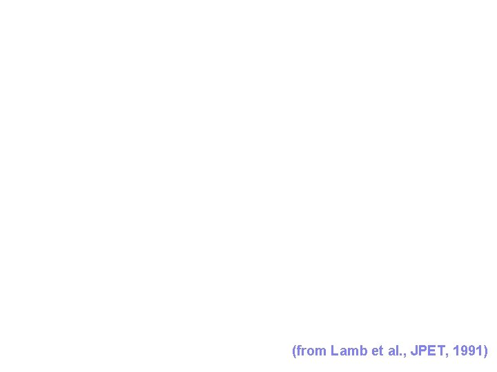 (from Lamb et al. , JPET, 1991) (from Lamb et al. , JPET, 1991)
