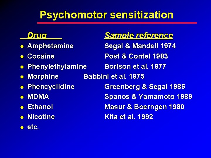 Psychomotor sensitization Drug Sample reference Amphetamine Segal & Mandell 1974 Cocaine Post & Contel Psychomotor sensitization Drug Sample reference Amphetamine Segal & Mandell 1974 Cocaine Post & Contel
