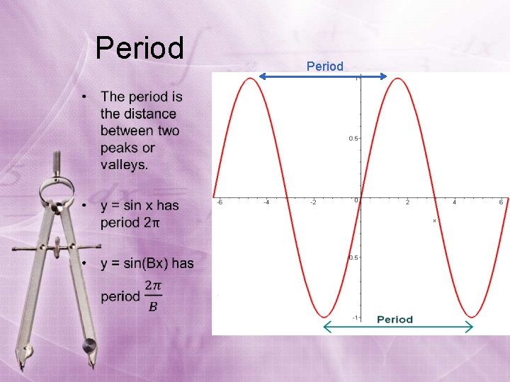 Graphs of Sine and Cosine Functions Chapter 5