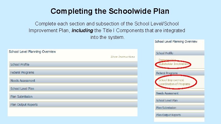 Building Your Title I Schoolwide Plan Kelly Fortney