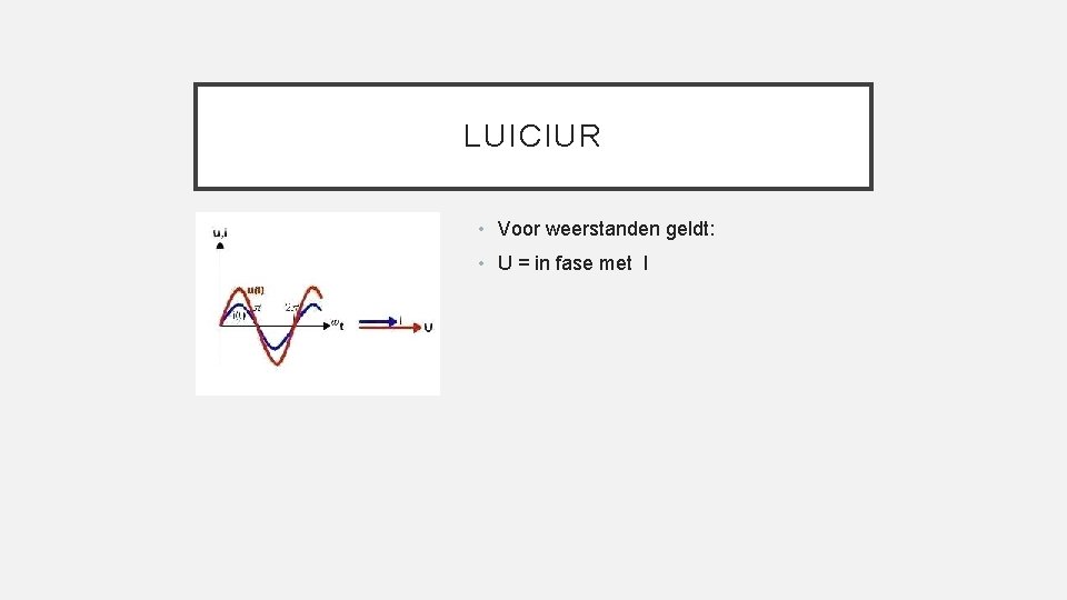 LUICIUR • Voor weerstanden geldt: • U = in fase met I 