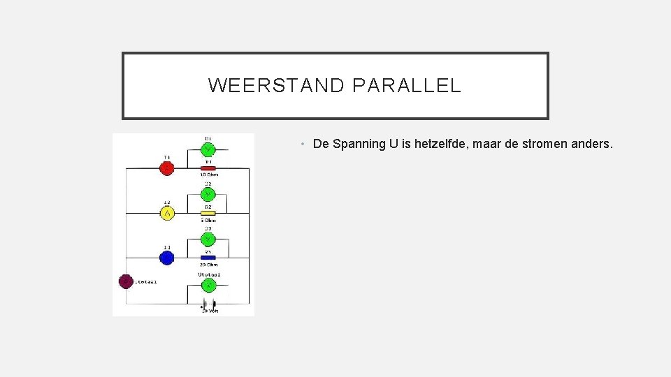 WEERSTAND PARALLEL • De Spanning U is hetzelfde, maar de stromen anders. 