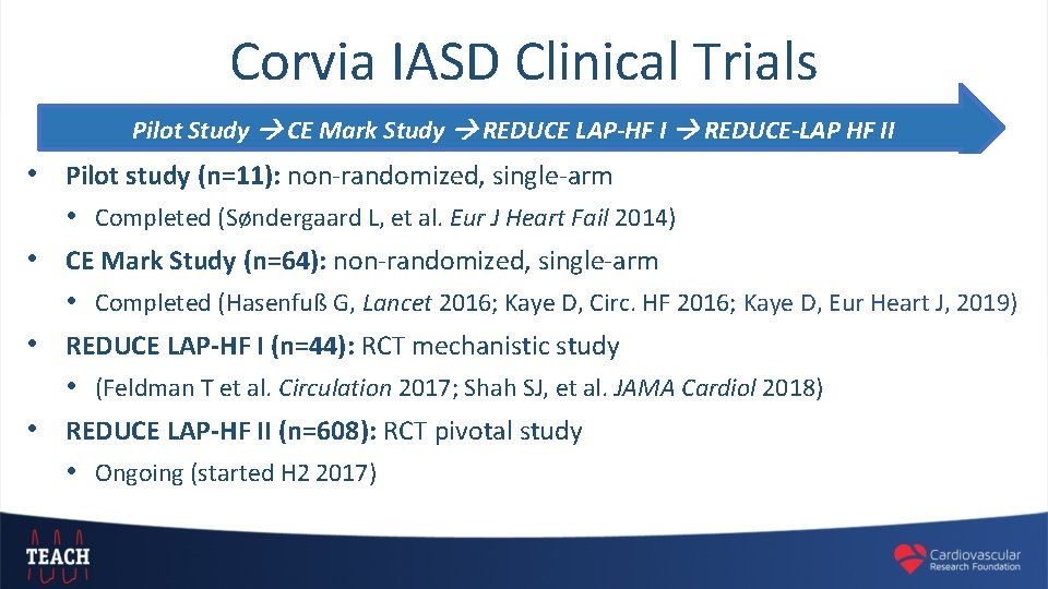 Corvia IASD Clinical Trials Pilot Study CE Mark Study REDUCE LAP-HF I REDUCE-LAP HF