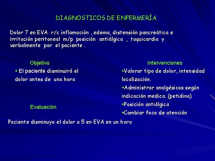 DIAGNOSTICOS DE ENFERMERÍA Dolor 7 en EVA r/c inflamación , edema, distensión pancreática e