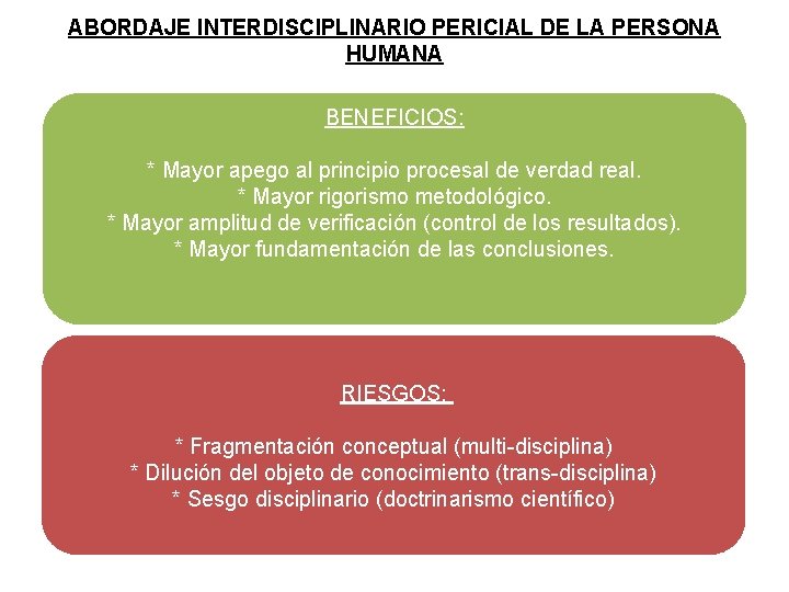 ABORDAJE INTERDISCIPLINARIO PERICIAL DE LA PERSONA HUMANA BENEFICIOS: * Mayor apego al principio procesal