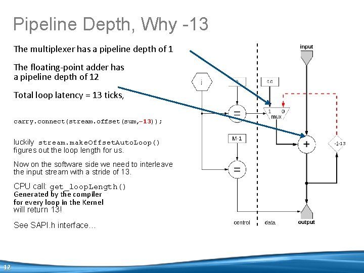 Pipeline Depth, Why -13 The multiplexer has a pipeline depth of 1 The floating-point