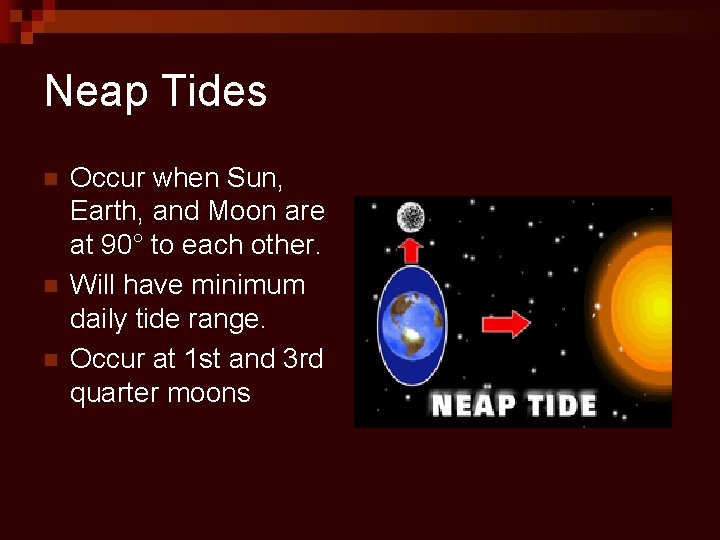 Neap Tides n n n Occur when Sun, Earth, and Moon are at 90°