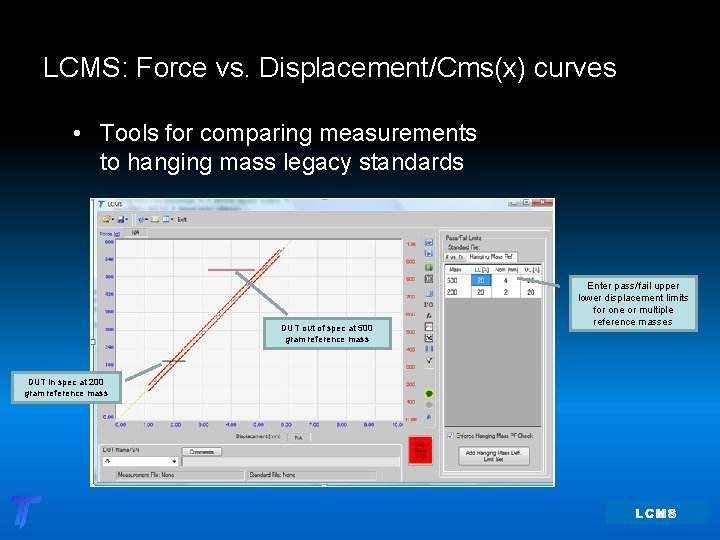 LCMS: Force vs. Displacement/Cms(x) curves • Tools for comparing measurements to hanging mass legacy