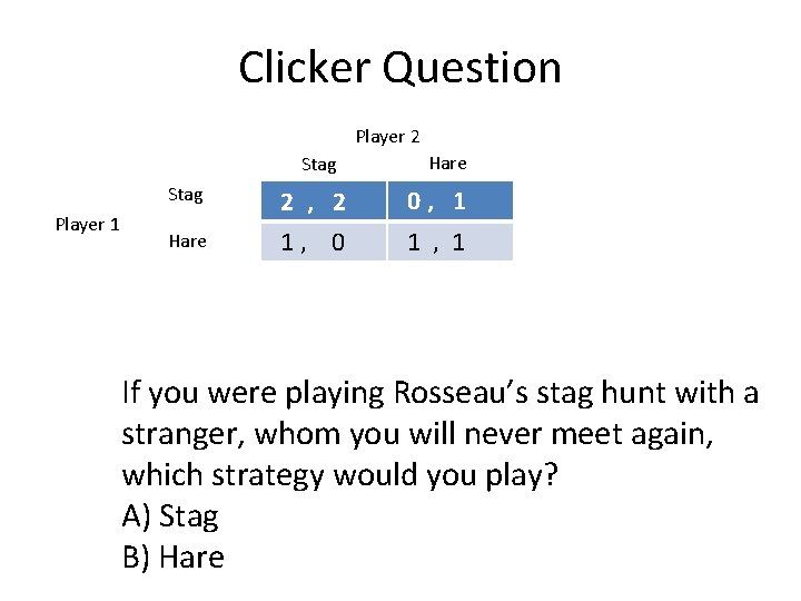Clicker Question Player 2 Stag Player 1 Hare 2 , 2 1, 0 Hare