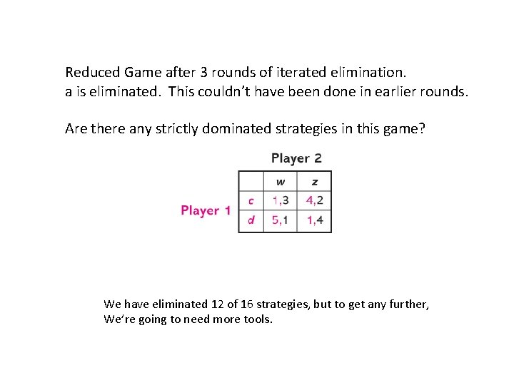 Reduced Game after 3 rounds of iterated elimination. a is eliminated. This couldn’t have